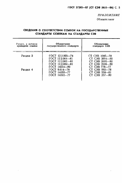 Страница 7 ГОСТ 27292-87