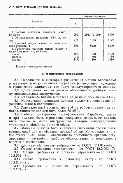 Страница 4 ГОСТ 27293-87