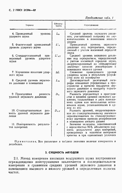 Страница 3 ГОСТ 27296-87
