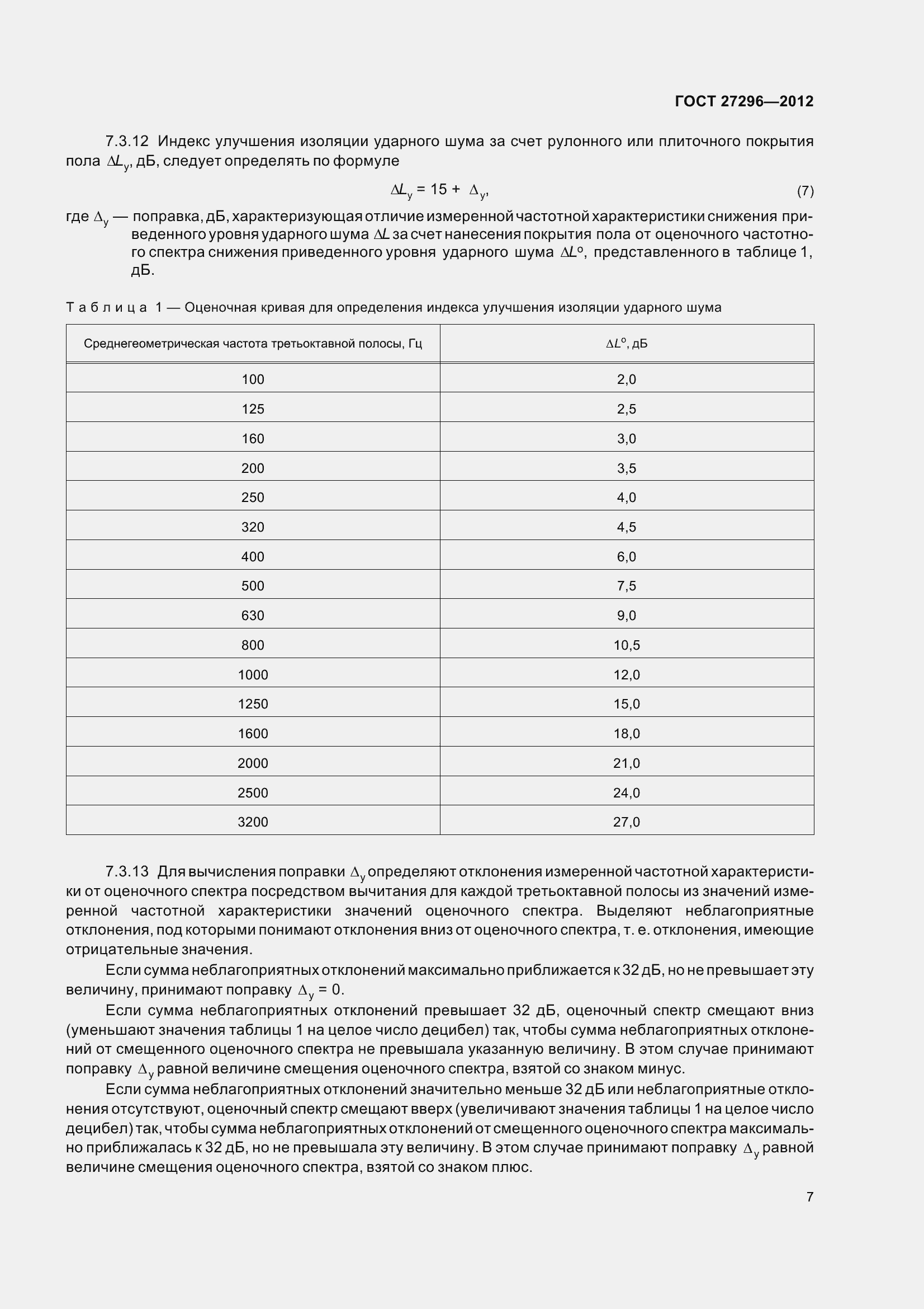 Страница 13 ГОСТ 27296-2012