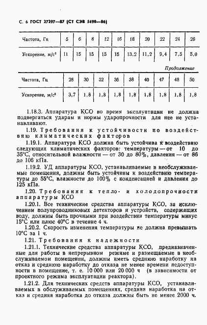 Страница 7 ГОСТ 27297-87