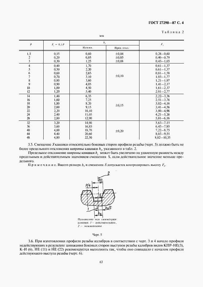 Страница 4 ГОСТ 27298-87