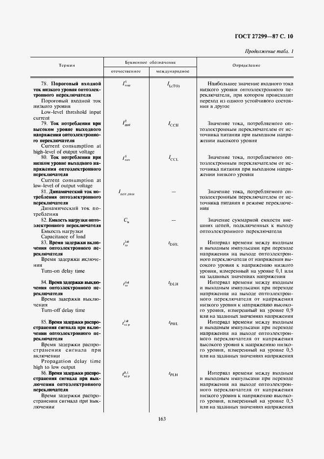 Страница 10 ГОСТ 27299-87
