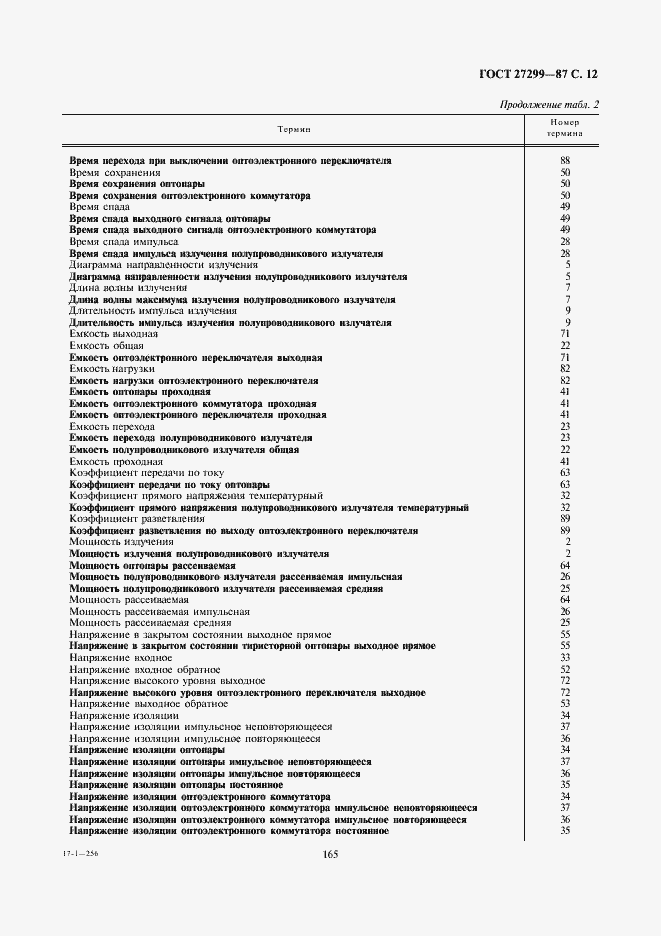 Страница 12 ГОСТ 27299-87