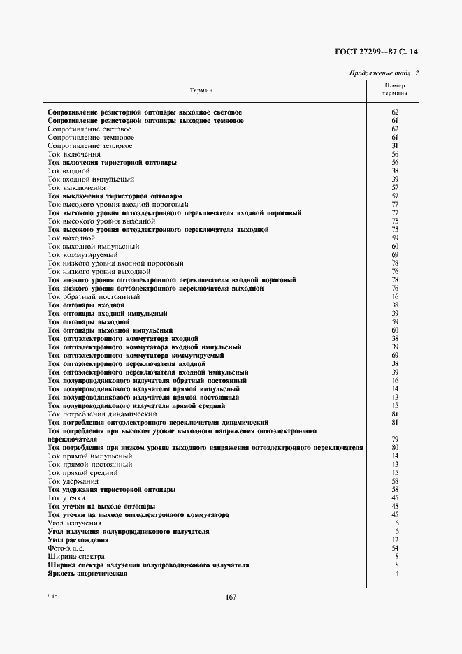 Страница 14 ГОСТ 27299-87