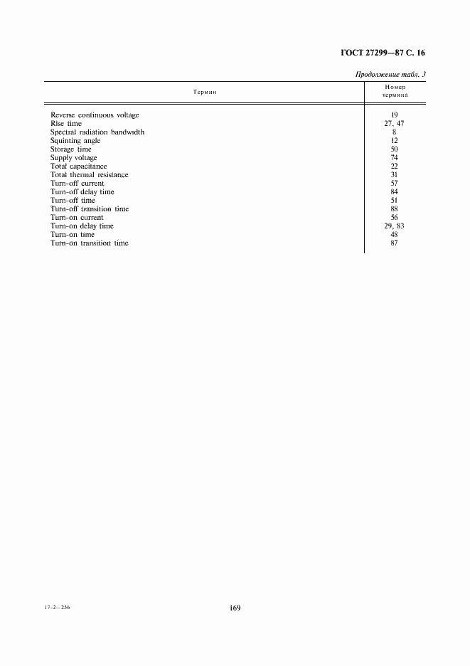Страница 16 ГОСТ 27299-87