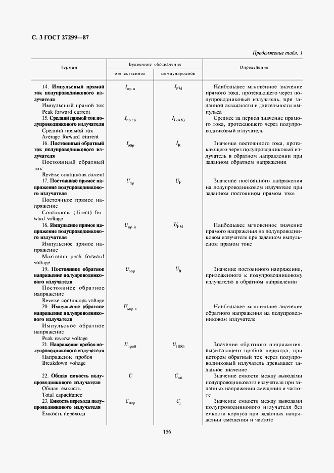 Страница 3 ГОСТ 27299-87