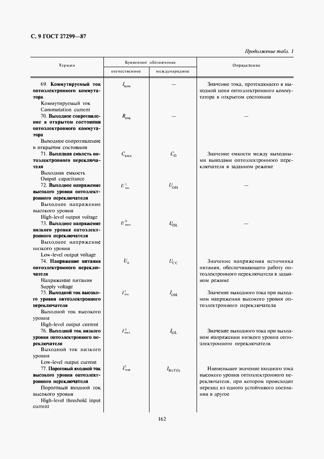 Страница 9 ГОСТ 27299-87