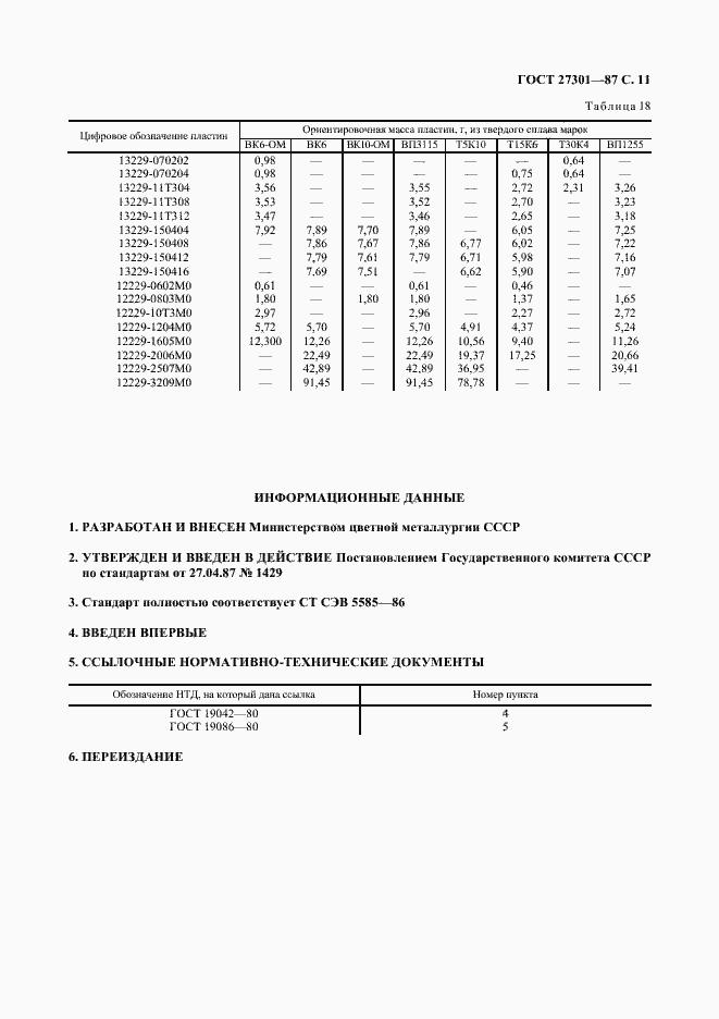 Страница 12 ГОСТ 27301-87