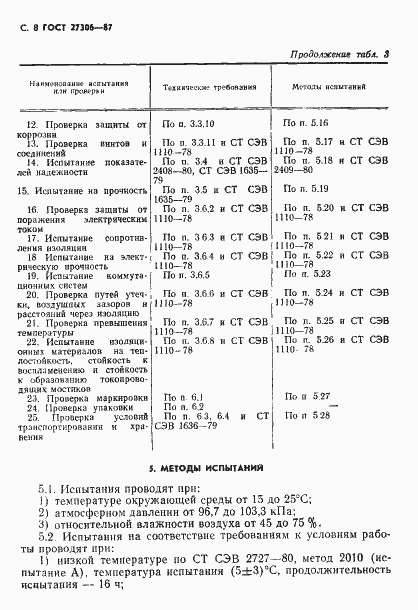 Страница 10 ГОСТ 27306-87