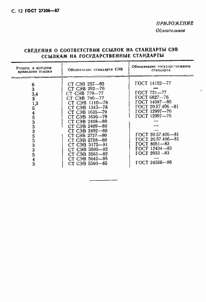 Страница 14 ГОСТ 27306-87