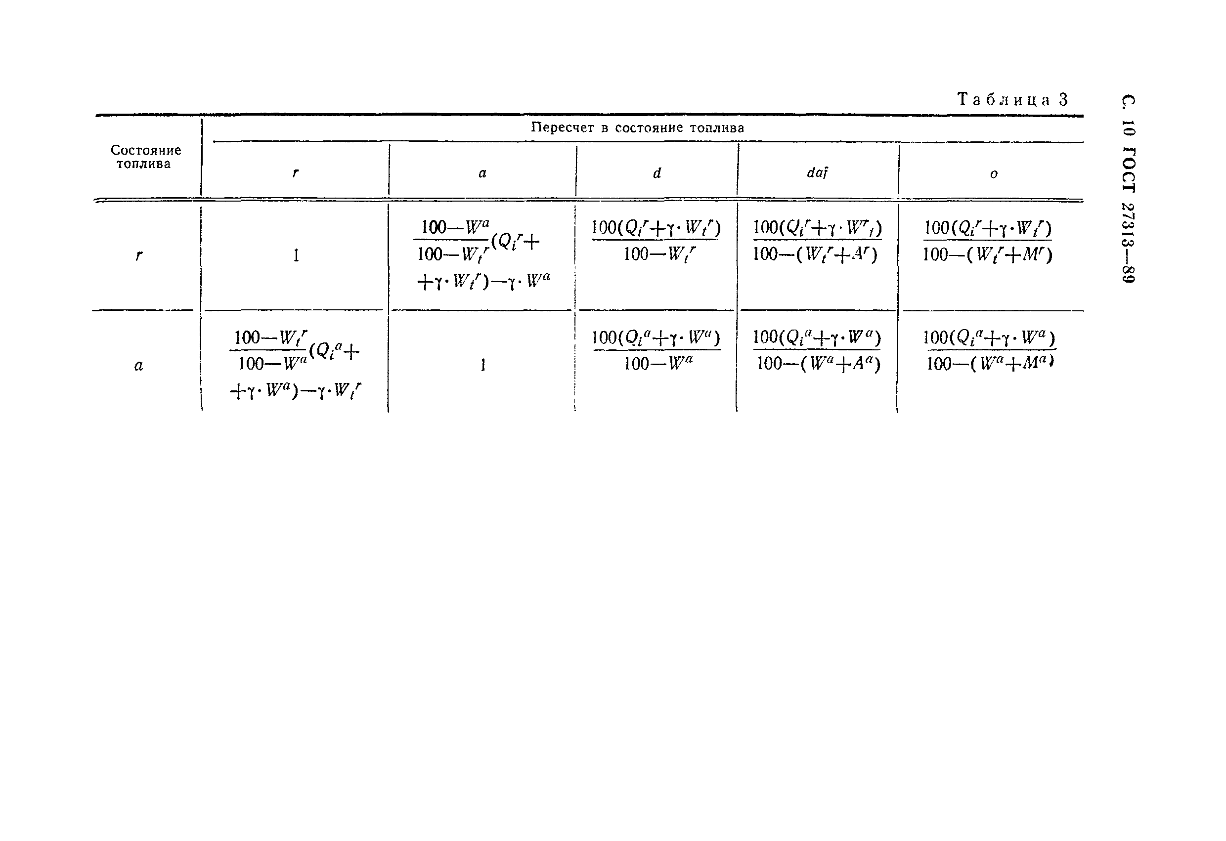 Страница 11 ГОСТ 27313-89
