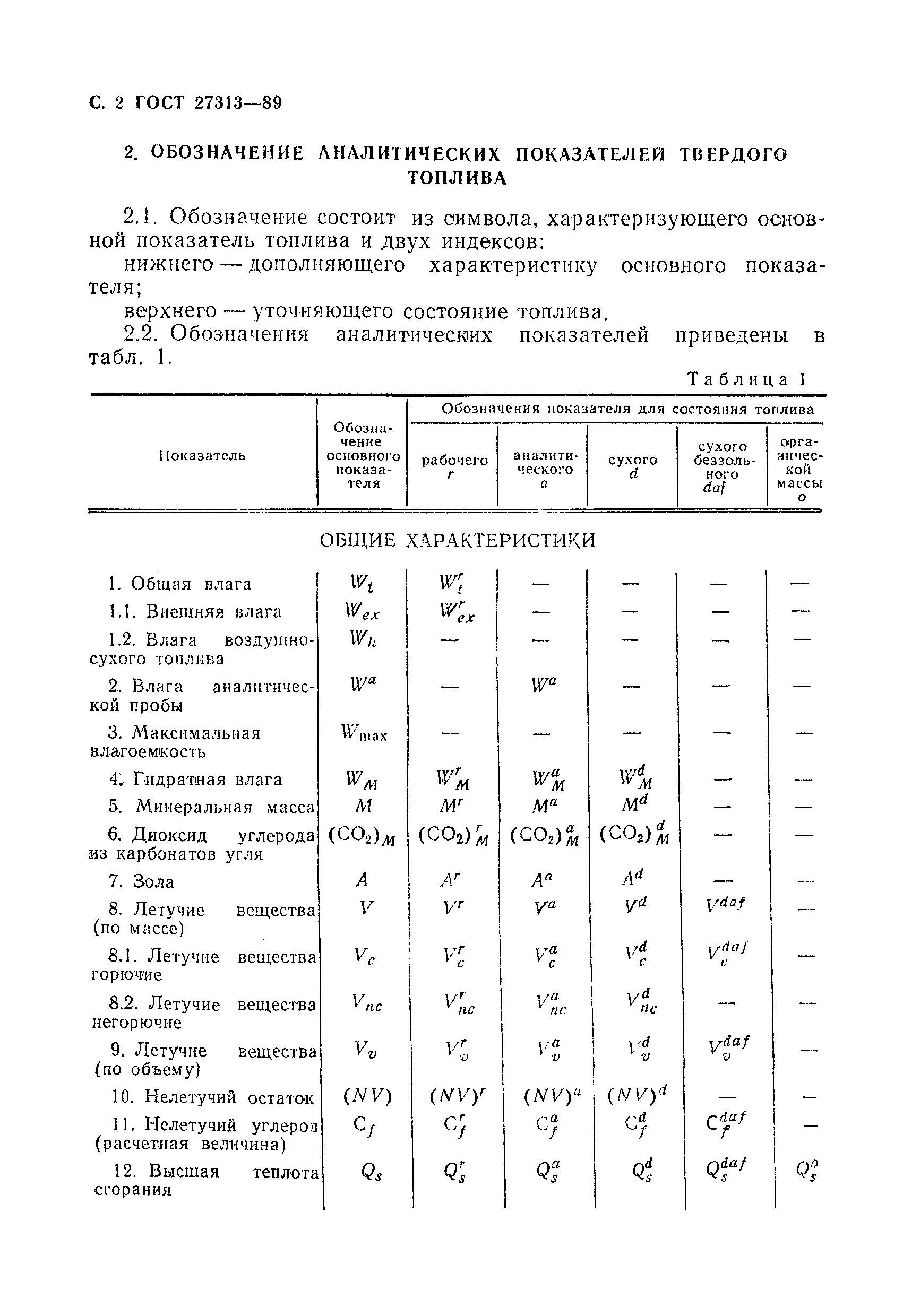 Страница 3 ГОСТ 27313-89