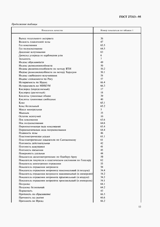 Страница 16 ГОСТ 27313-95
