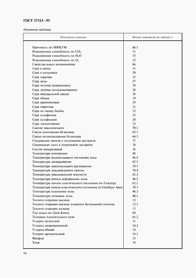 Страница 17 ГОСТ 27313-95