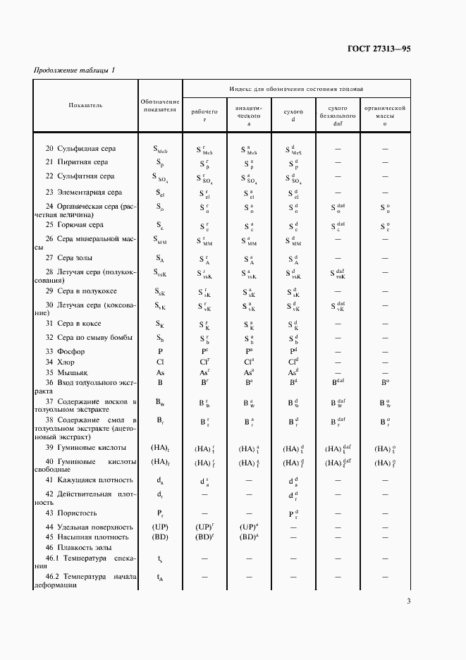 Страница 6 ГОСТ 27313-95