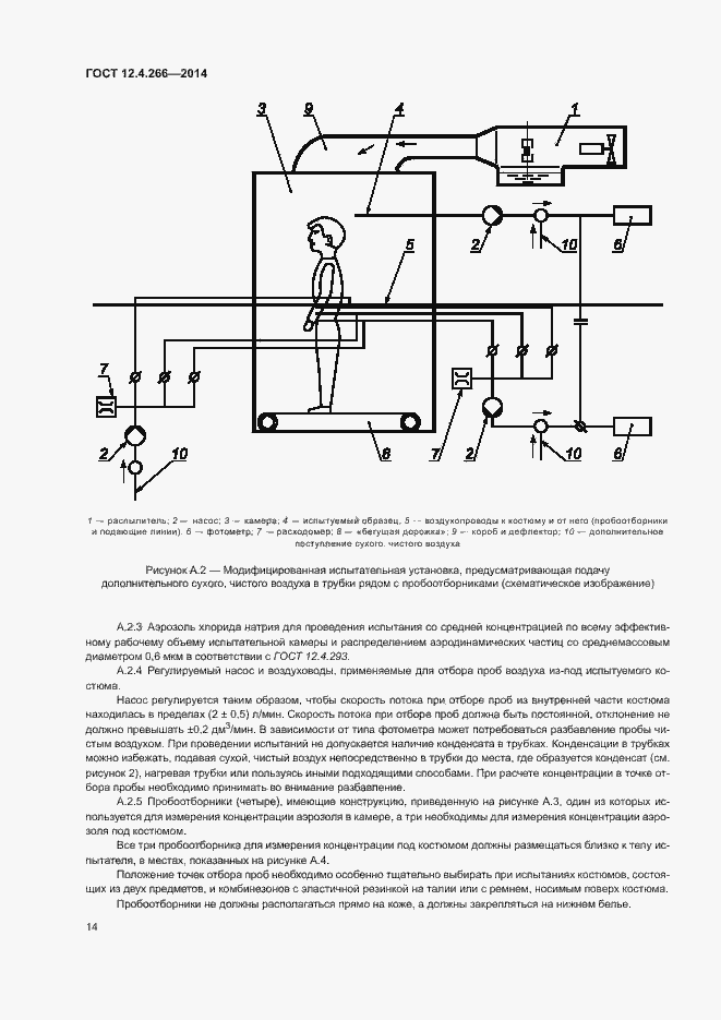 Страница 17 ГОСТ 12.4.266-2014