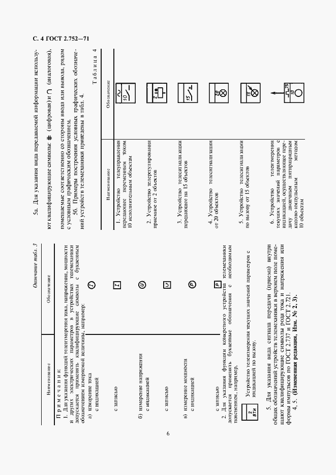 Страница 6 ГОСТ 2.752-71