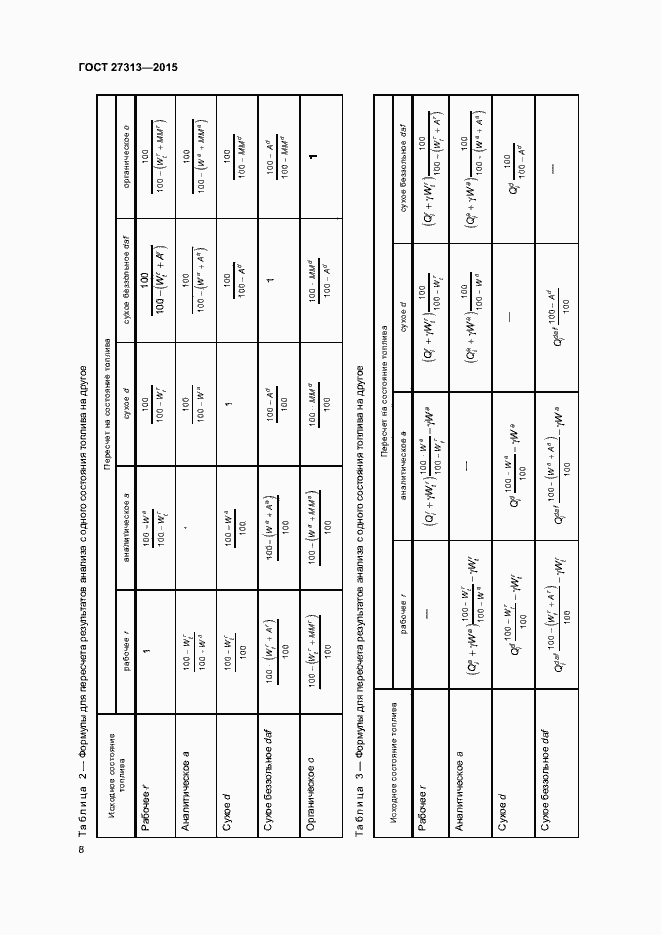 Страница 12 ГОСТ 27313-2015