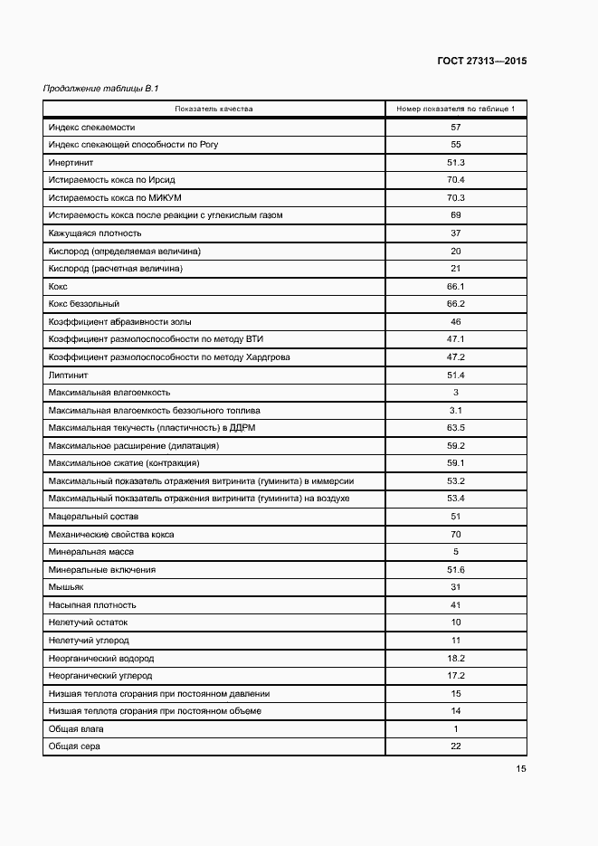 Страница 19 ГОСТ 27313-2015