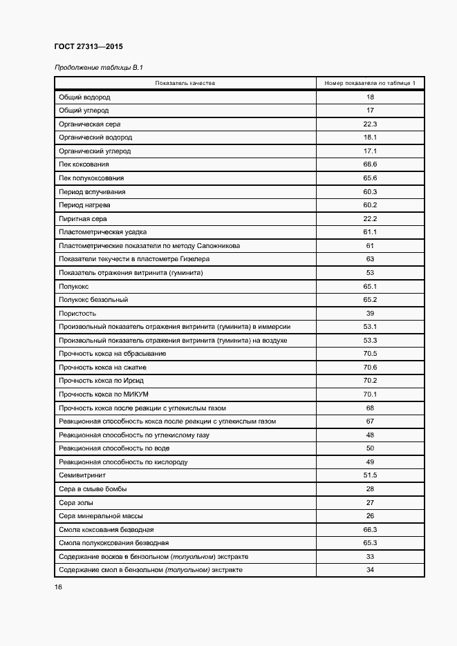 Страница 20 ГОСТ 27313-2015
