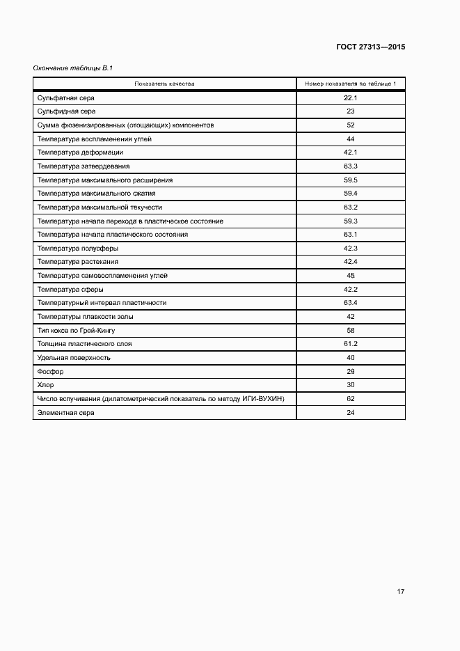 Страница 21 ГОСТ 27313-2015