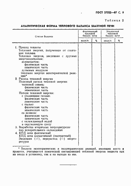 Страница 10 ГОСТ 27322-87