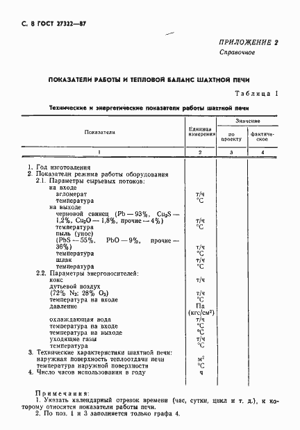 Страница 9 ГОСТ 27322-87