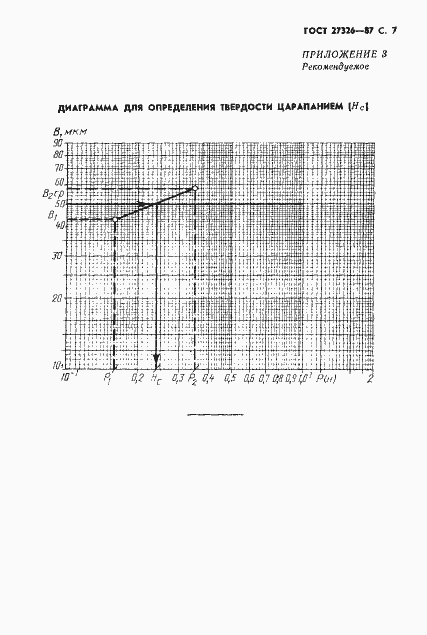 Страница 8 ГОСТ 27326-87