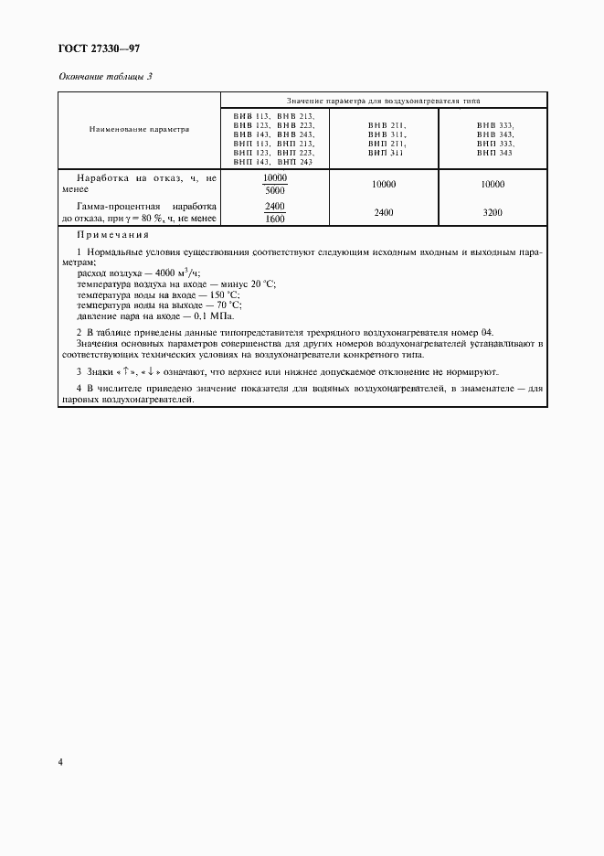Страница 7 ГОСТ 27330-97