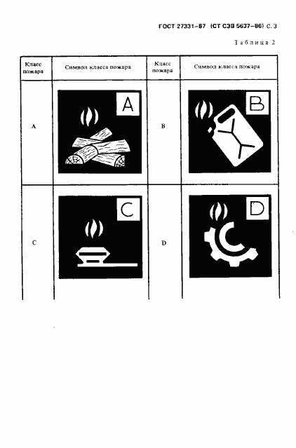 Страница 4 ГОСТ 27331-87