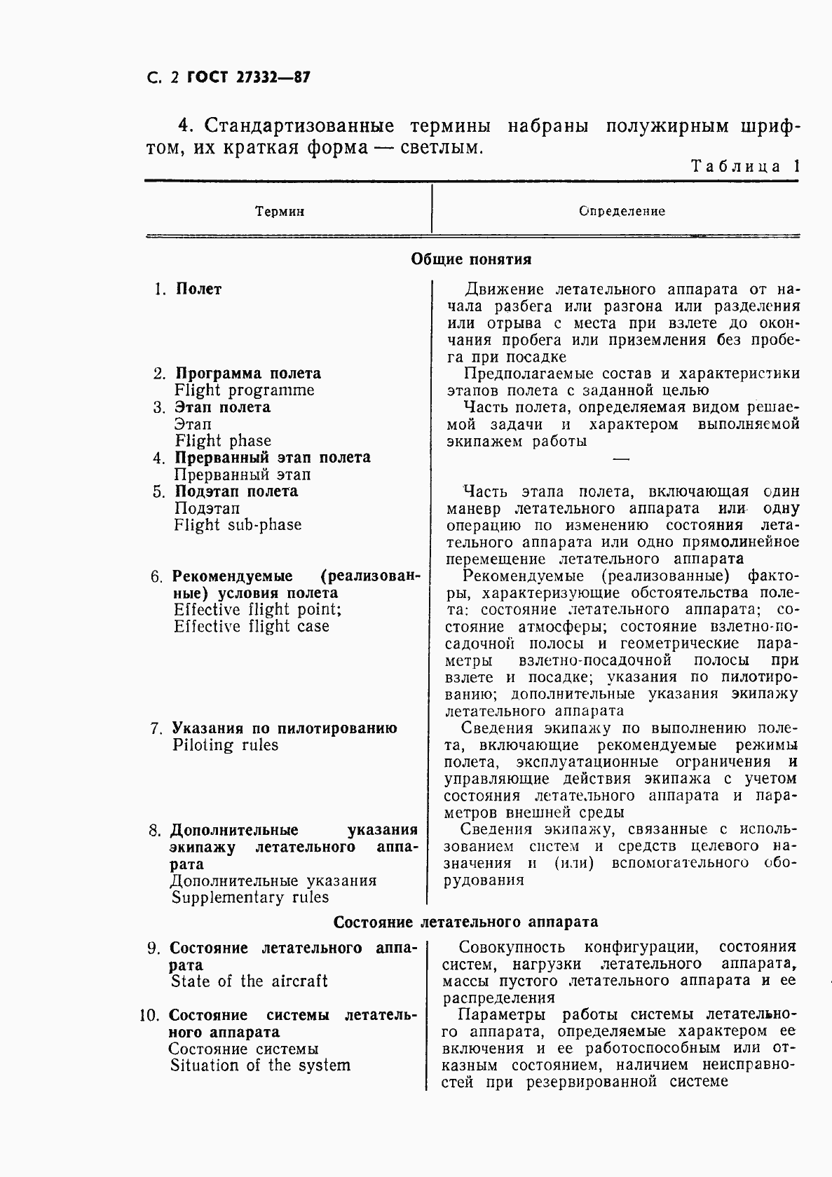 Страница 4 ГОСТ 27332-87