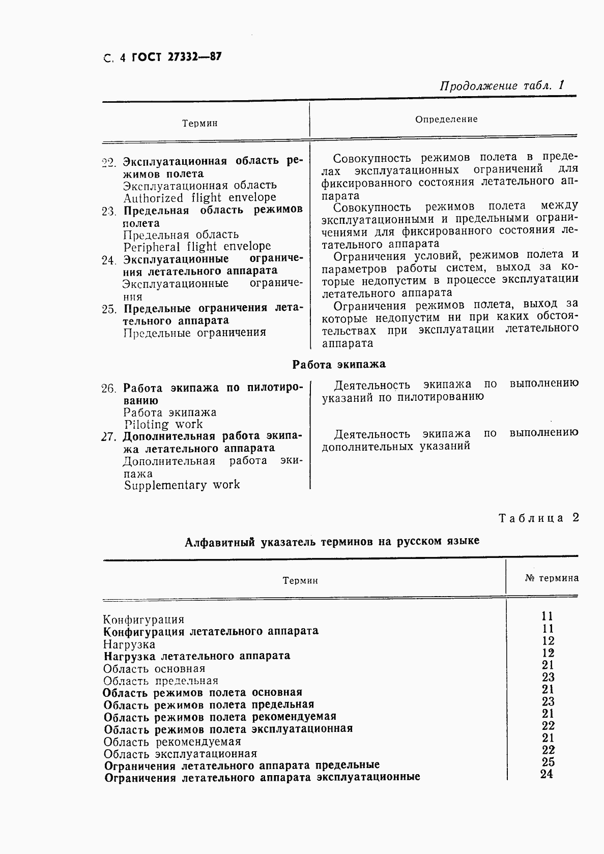 Страница 6 ГОСТ 27332-87