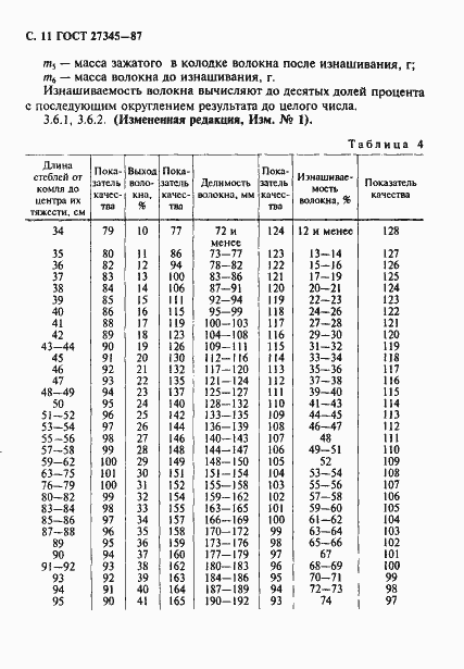 Страница 12 ГОСТ 27345-87