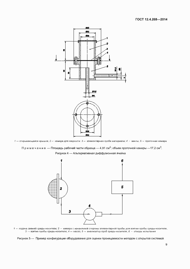 Страница 13 ГОСТ 12.4.268-2014