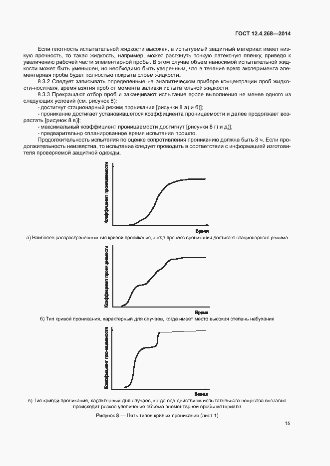 Страница 19 ГОСТ 12.4.268-2014