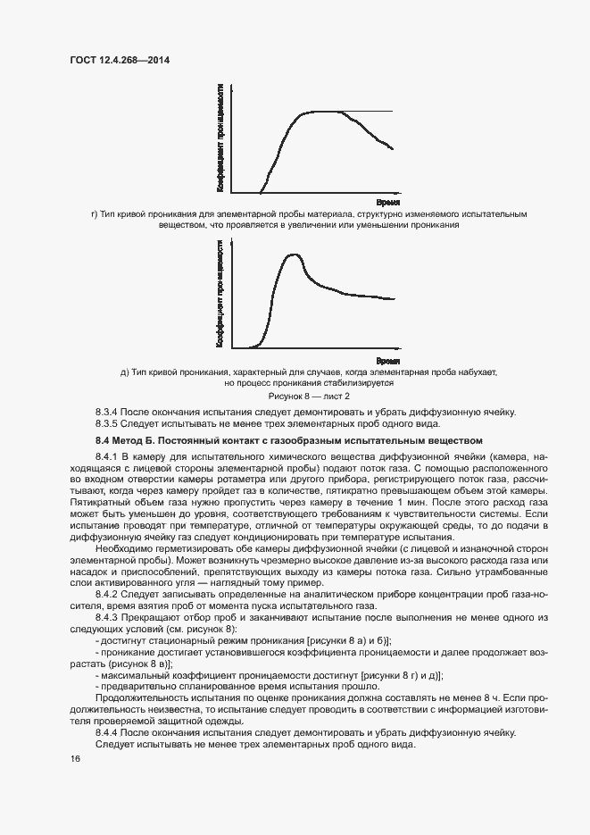 Страница 20 ГОСТ 12.4.268-2014