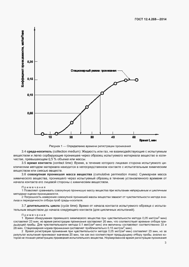 Страница 7 ГОСТ 12.4.268-2014