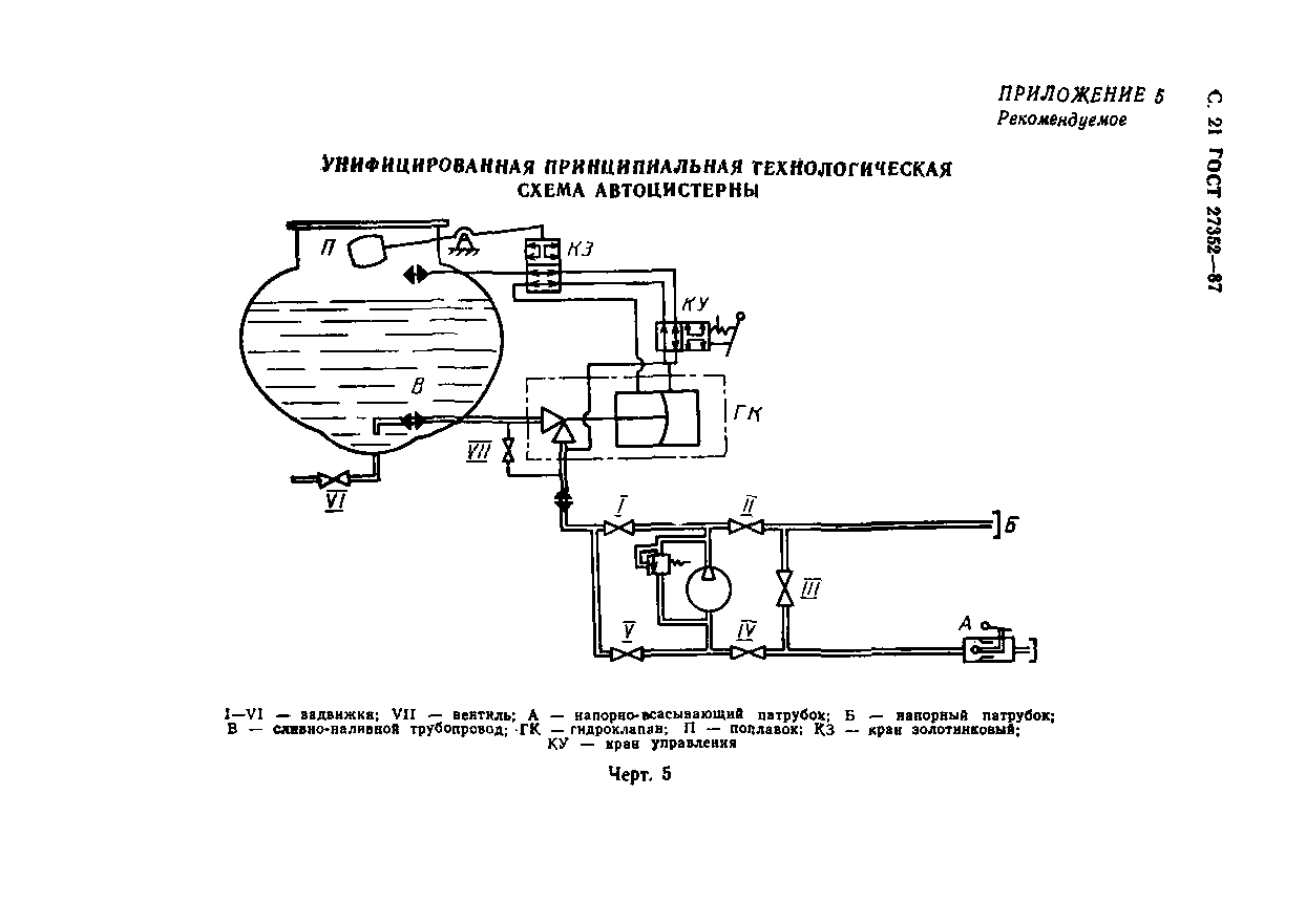Страница 22 ГОСТ 27352-87