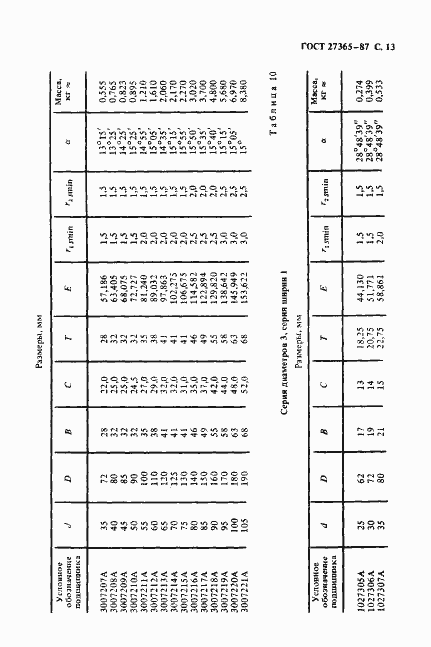 Страница 14 ГОСТ 27365-87