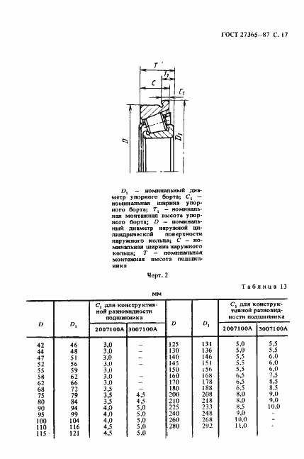 Страница 18 ГОСТ 27365-87