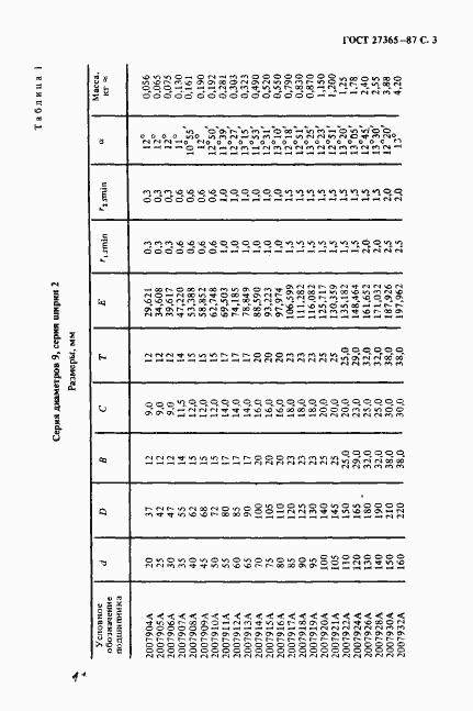 Страница 4 ГОСТ 27365-87