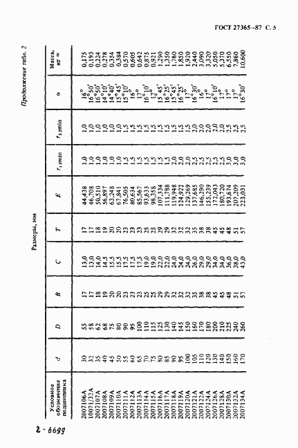 Страница 6 ГОСТ 27365-87