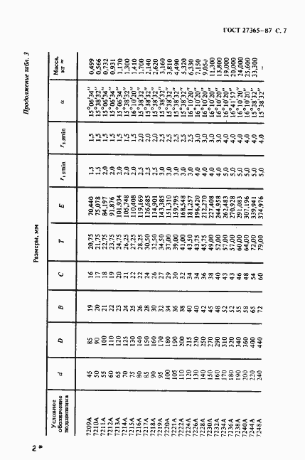 Страница 8 ГОСТ 27365-87