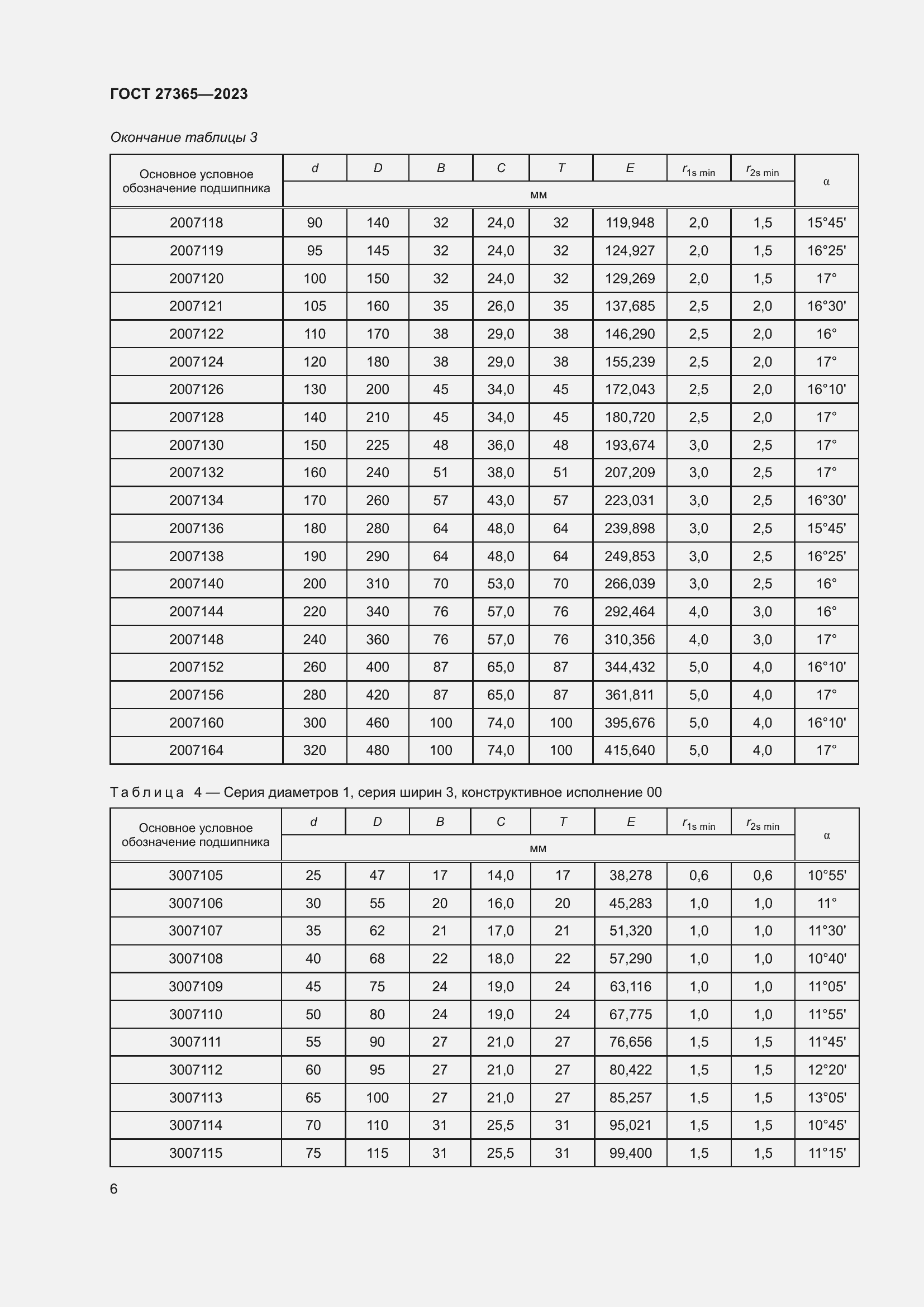 Страница 10 ГОСТ 27365-2023