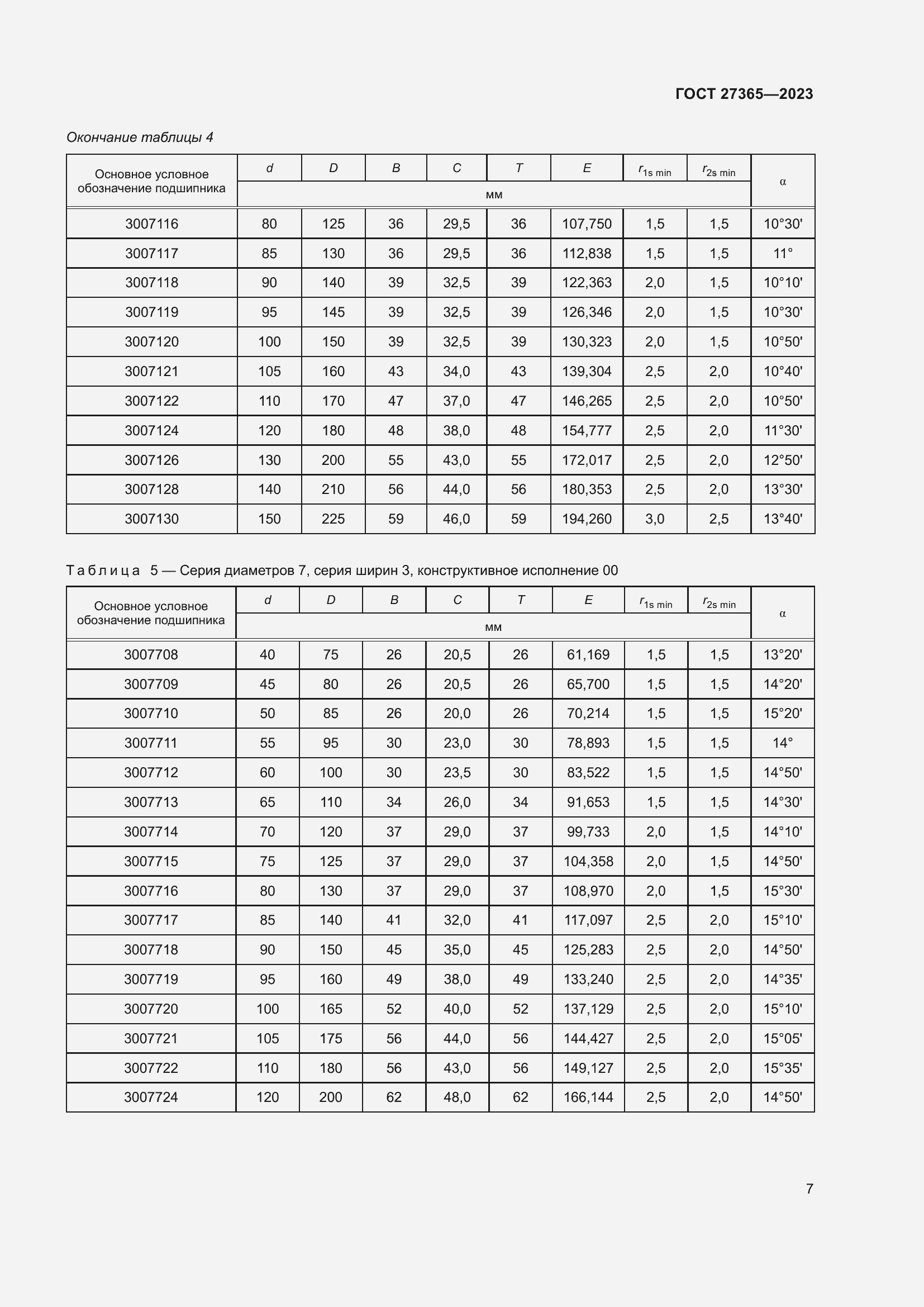 Страница 11 ГОСТ 27365-2023