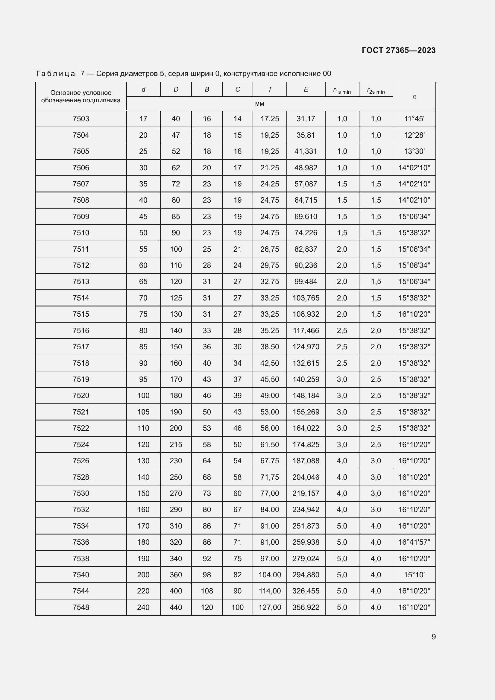 Страница 13 ГОСТ 27365-2023