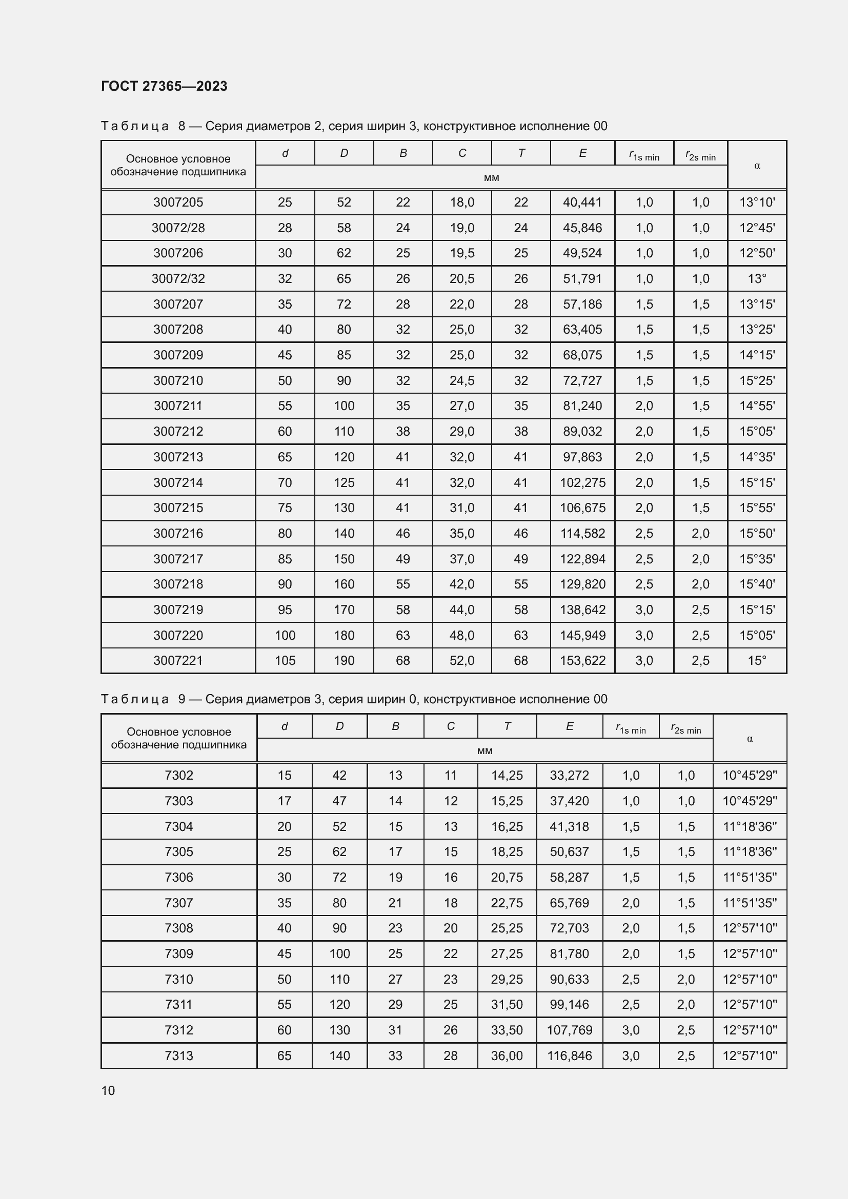 Страница 14 ГОСТ 27365-2023