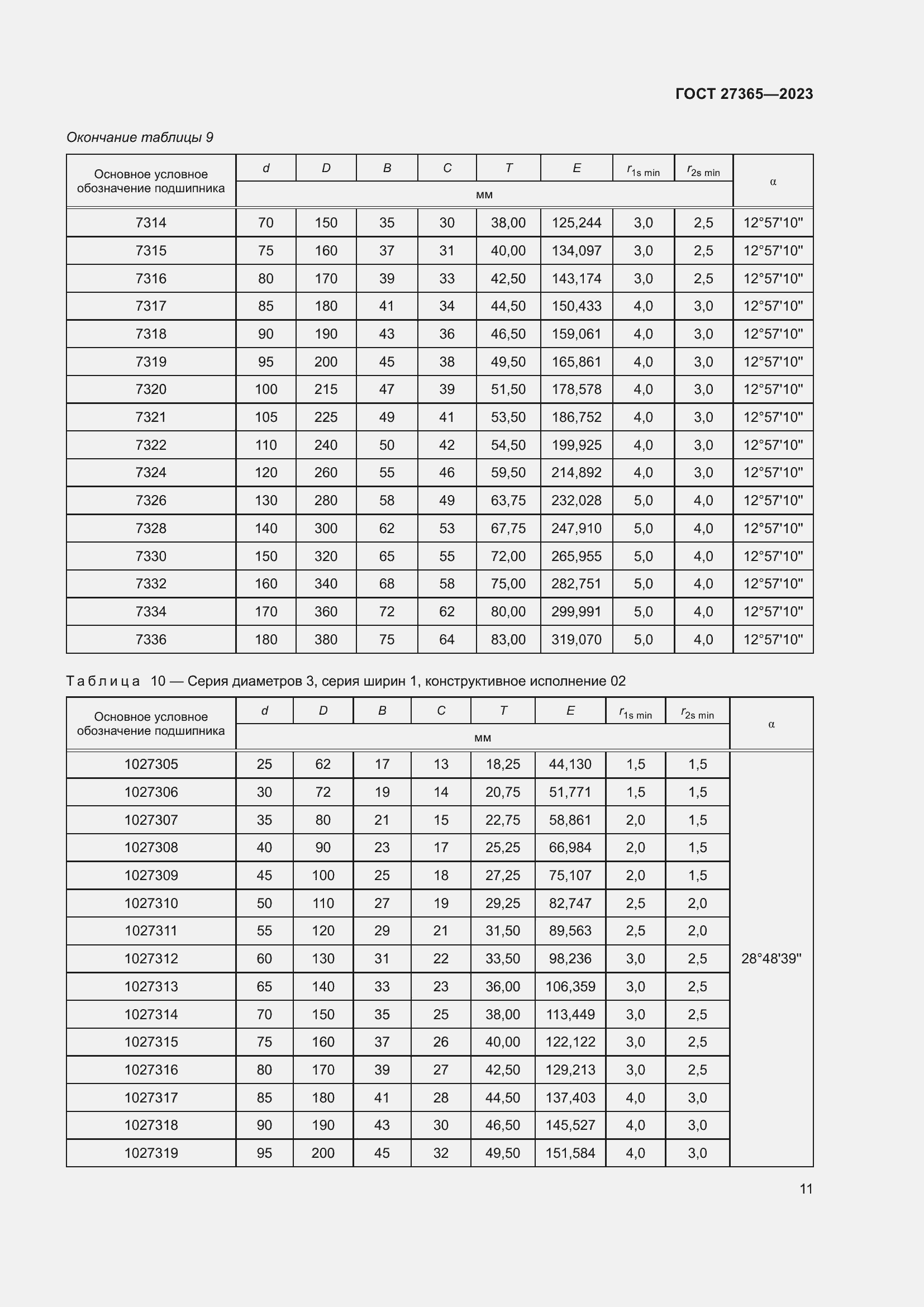 Страница 15 ГОСТ 27365-2023