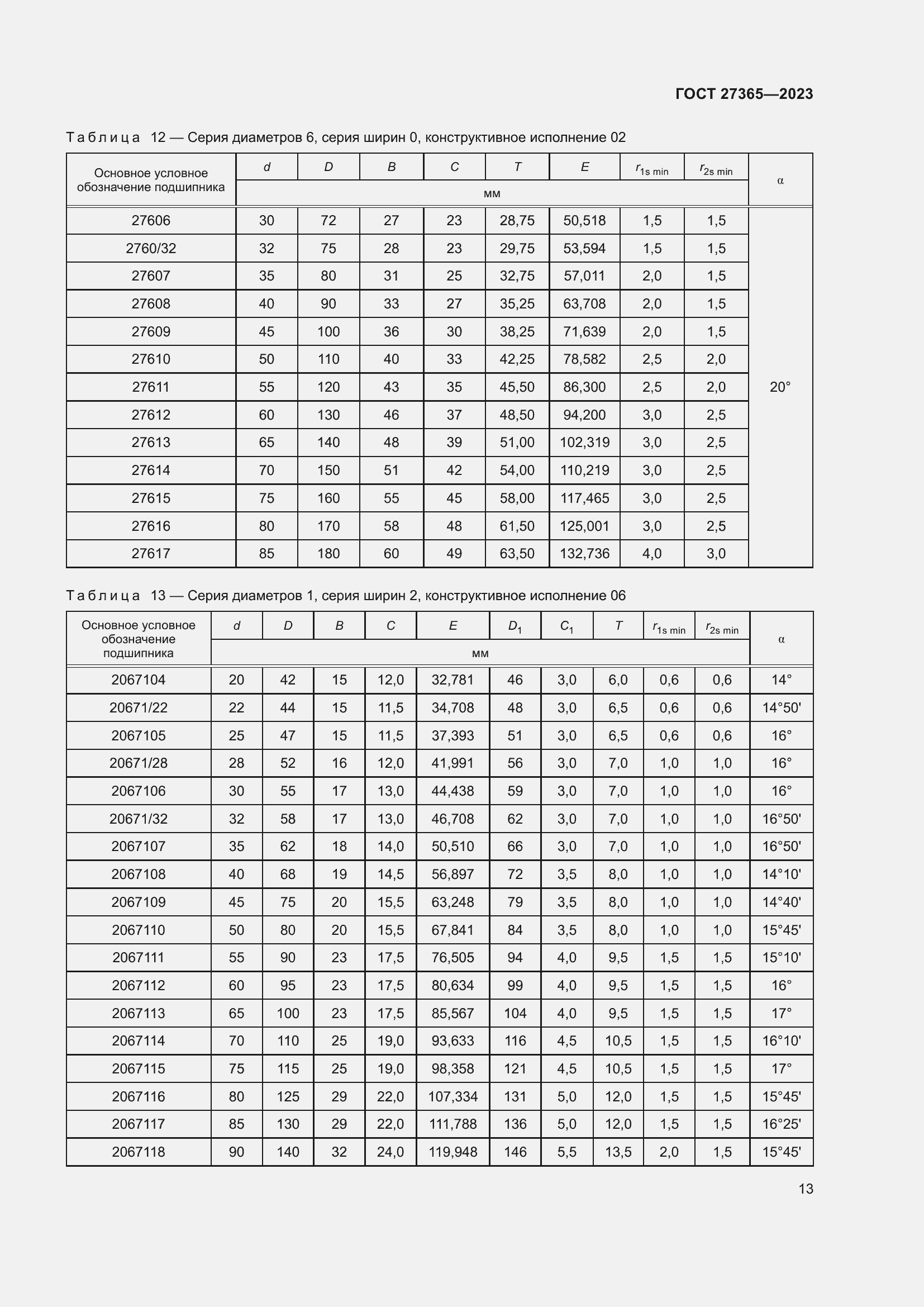 Страница 17 ГОСТ 27365-2023